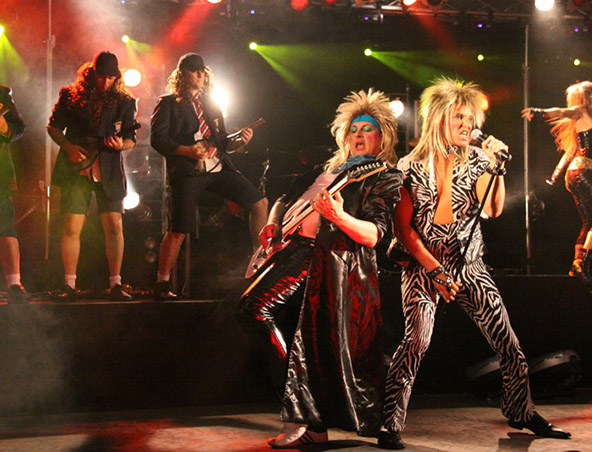 80s Tribute Band Melbourne  - Tribute Show - Cover Band